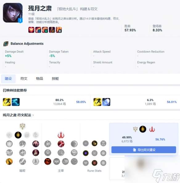 《lol》大乱斗最强英雄排行一览