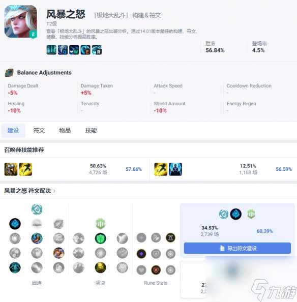 《lol》大乱斗最强英雄排行一览