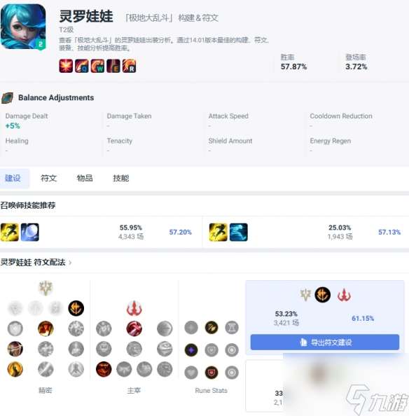 《lol》大乱斗最强英雄排行一览