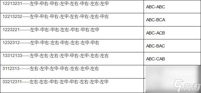 牧场物语重聚矿石镇刷钱攻略(快速刷钱方法)「已解决」