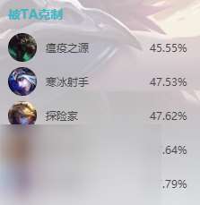 英雄联盟s14霞怎么出装