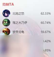 英雄联盟s14莉莉娅怎么出装