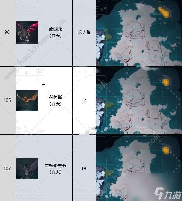 幻影兽帕鲁飞行帕鲁有哪些飞行帕鲁解锁和捕捉攻略？