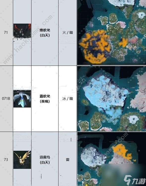 幻影兽帕鲁飞行帕鲁有哪些飞行帕鲁解锁和捕捉攻略？