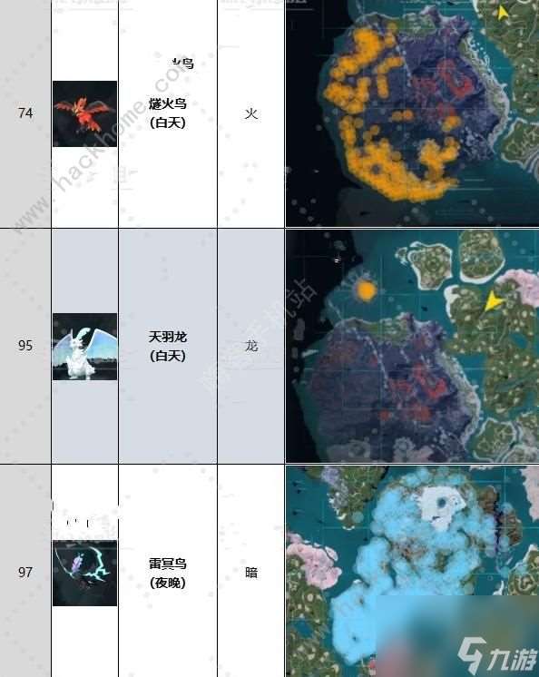 幻影兽帕鲁飞行帕鲁有哪些飞行帕鲁解锁和捕捉攻略？