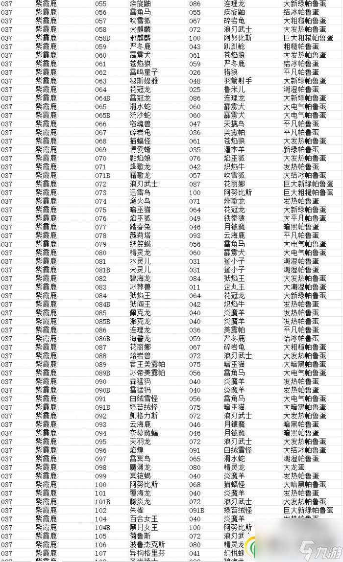 幻兽帕鲁紫霞鹿怎么配种 紫霞鹿配种攻略大全