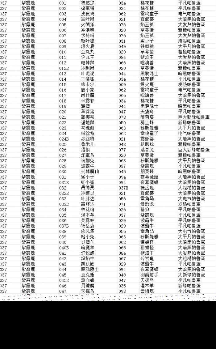 幻兽帕鲁紫霞鹿怎么配种 紫霞鹿配种攻略大全