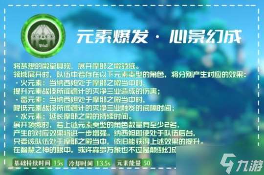 小草神角色攻略心得，草神角色天赋分析