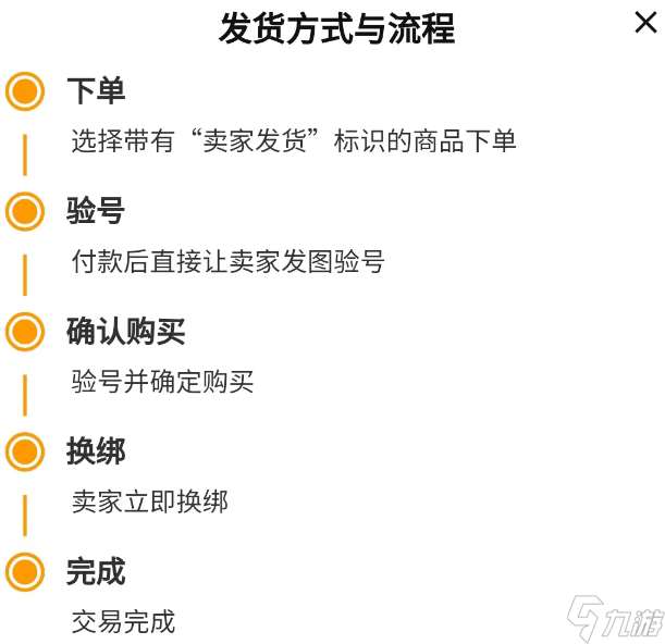 原神买号去什么平台靠谱 安全的原神账号交易平台分享