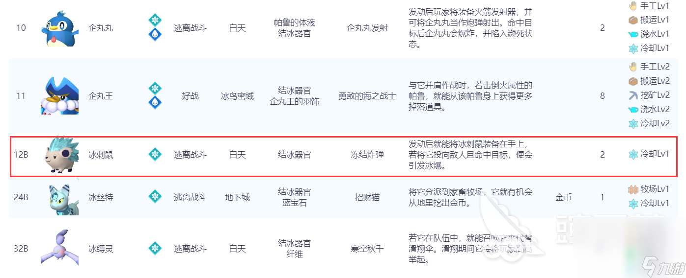 幻兽帕鲁冰刺猬配种方案 冰刺猬怎么配种