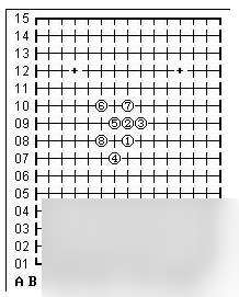 五子棋必勝陣法有哪些