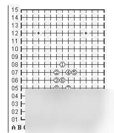 五子棋必勝陣法有哪些