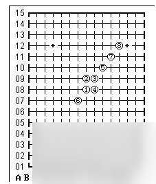 五子棋必勝陣法有哪些