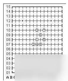 五子棋必勝陣法有哪些
