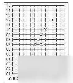 五子棋必勝陣法有哪些