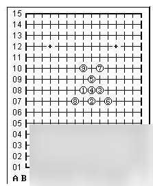 五子棋必勝陣法有哪些