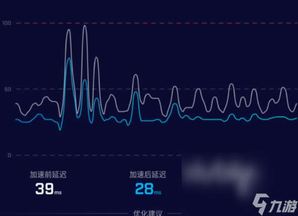 什么加速器可以加速地铁逃生 PUBGM地铁逃生模式加速器推荐