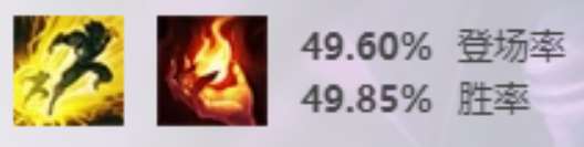 英雄联盟s14卡萨丁出装怎么出 英雄联盟s14卡萨丁出装符文推荐