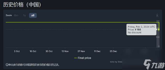 绝地潜兵2Steam国区降价,绝地潜兵steam多少钱