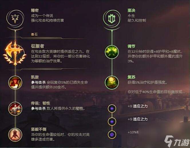 lol2024无限火力炼金术士出装天赋推荐攻略