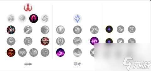 《lol》2024无限火力提莫出装天赋推荐攻略