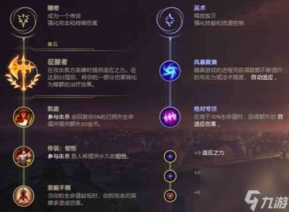 《lol》2024无限火力贝蕾亚出装天赋推荐攻略