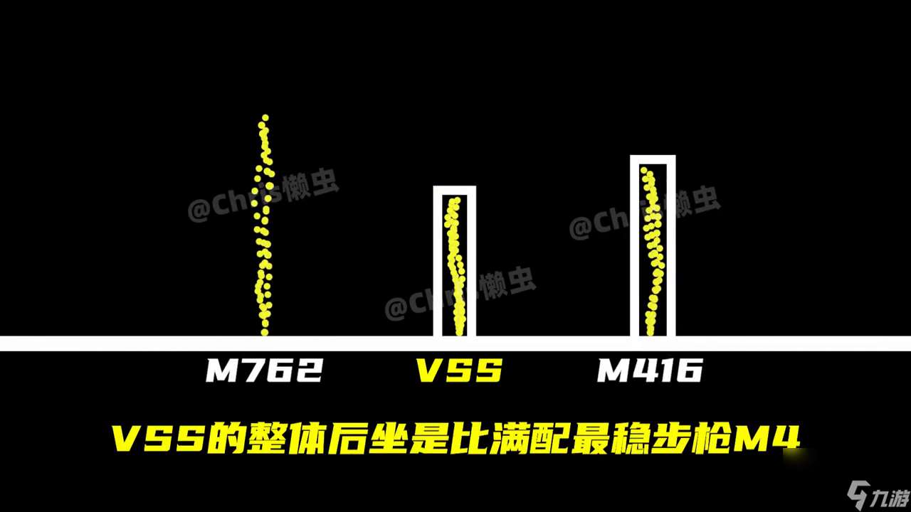 绝地求生VSS武器使用技巧解析：成为VSS高手的秘诀！