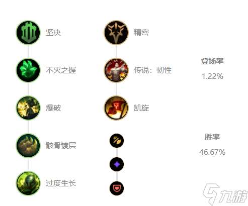 《lol》克隆大作战上单狗熊攻略