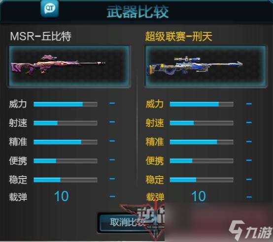 《逆战》MSR-丘比特武器评测