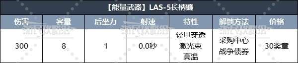 《地狱潜者2》强力武器排名及推荐 什么武器好用