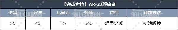 《地狱潜者2》强力武器排名及推荐 什么武器好用