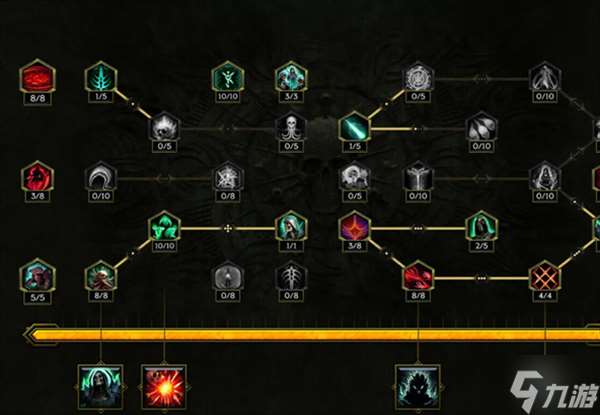 最后纪元1.0需要买dlc吗