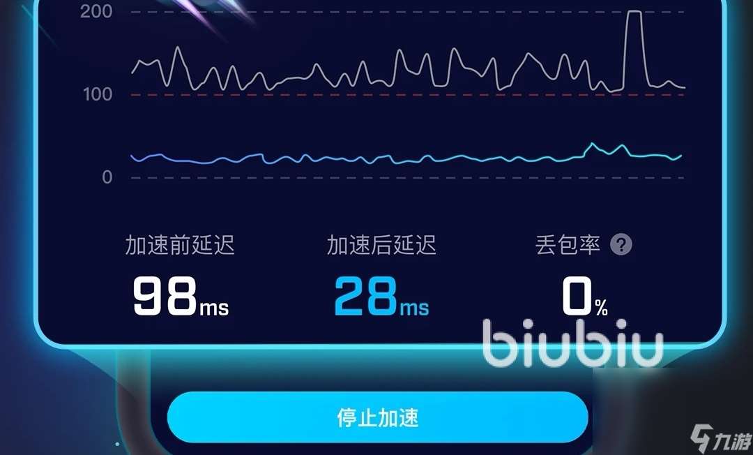 玩对峙2用什么加速器好 可以给对峙2加速的加速器叫什么