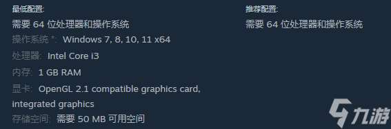 《Balatro》游戏配置要求介绍