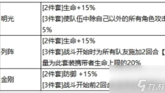 最强祖师秦冰阵容搭配推荐