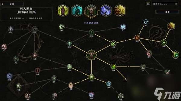 《最后紀元》圖騰樹德build參考