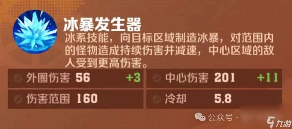 【向僵尸开炮】高强打法助你突破重围（暴揍难关BOSS）