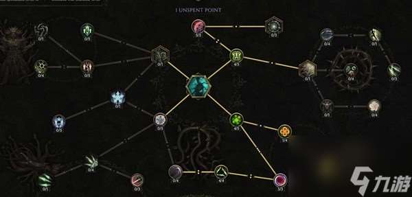 《最后紀元》圖騰樹德build參考