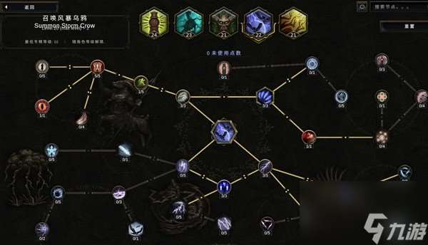 《最后紀元》圖騰樹德build參考