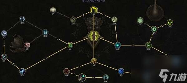 《最后紀元》圖騰樹德build參考
