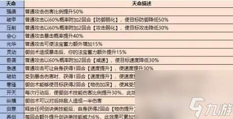 最强祖师该如何薅羊毛 最强祖师薅羊毛方法解析