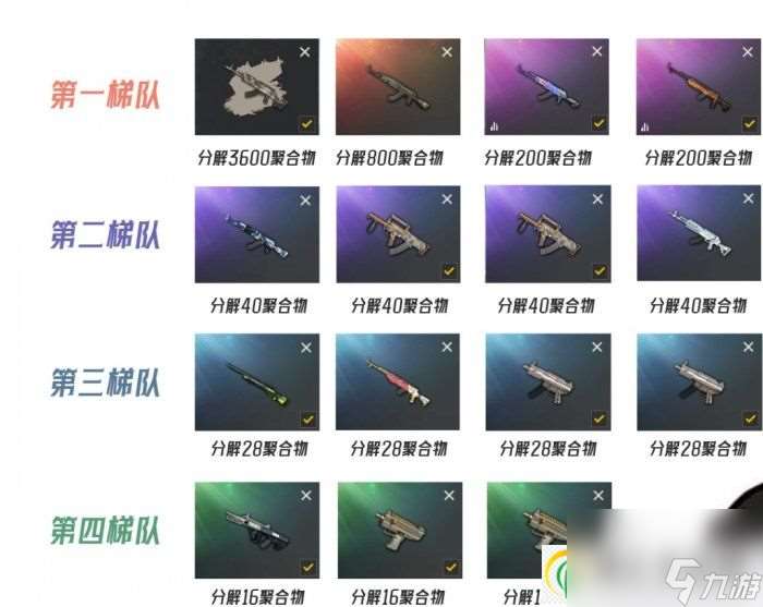 绝地求生PUBG升级武器聚合物不够怎么获得 升级武器聚合物获取攻略