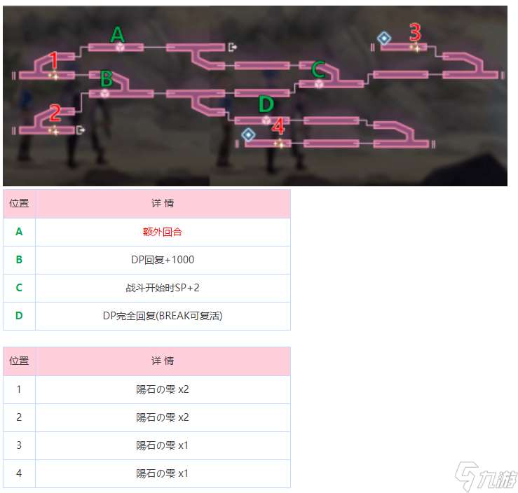 炽焰天穹冰之回廊地图是什么样的