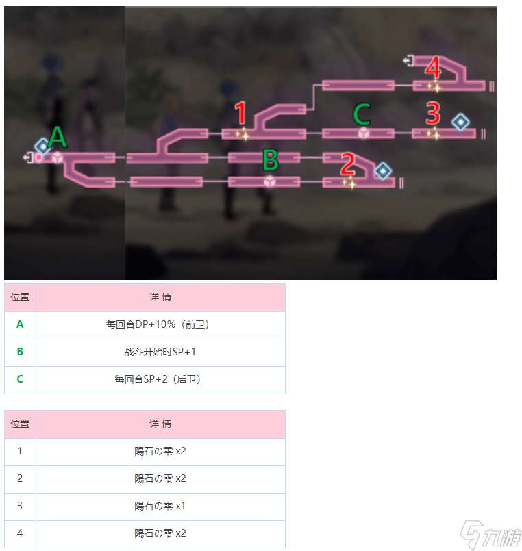 炽焰天穹冰之回廊地图是什么样的