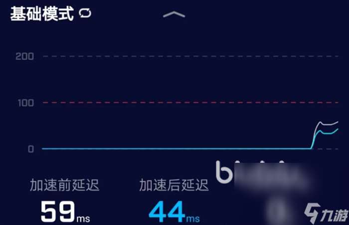暗区国际服加速器下载推荐 暗区突围要开加速器吗