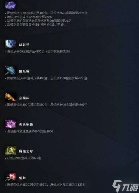 dota27.35c更新日志一览