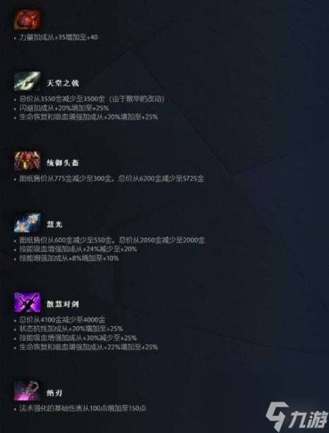 dota27.35c更新日志一览