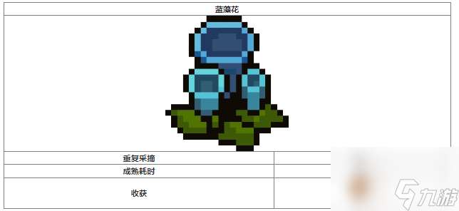元气骑士蓝藻花怎么获取 元气骑士蓝藻花获取方法及作用介绍