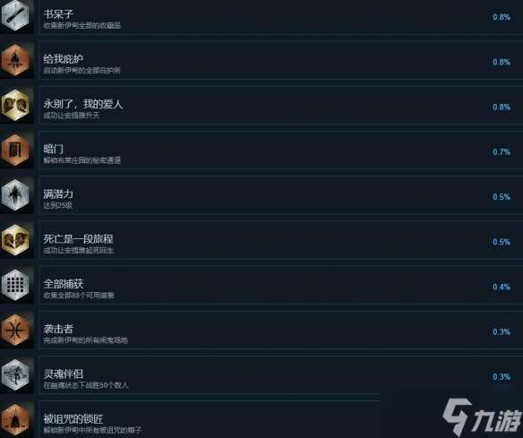驅(qū)靈者新伊甸的幽靈成就攻略要點(diǎn)