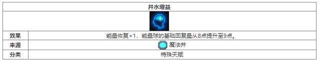 元气骑士井水增益天赋效果获取方法介绍 具体一览